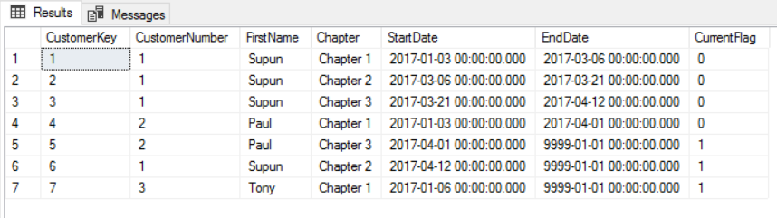 Supun's Data Blog: Power BI and Slowly Changing Dimension Type 2 ...