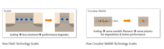 crossbar2.png