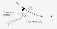 para cambiar termistor cuando el modo test de lavadora LG da esa falla