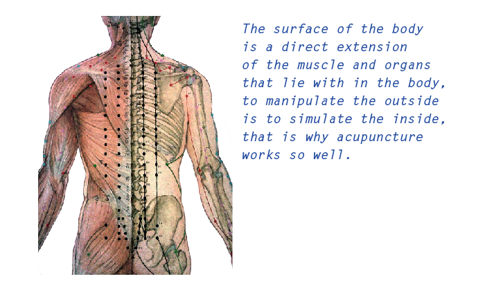 Acuthink acupuncture for back pain