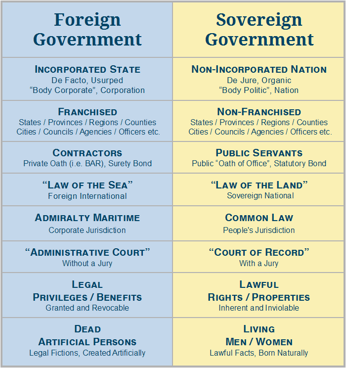 sovereign guarantee for private placement program sovereign guarantee for private placement program
