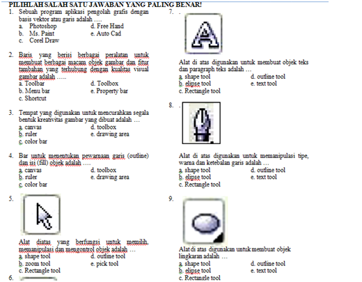 SOAL UJIAN TIK Kelas 12 SMA WIDYA GAMA MALANG Catatan Afgun