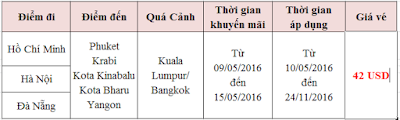 Khuyến mãi Air Asia