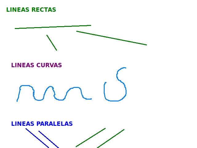 Linea geometria - Imagui