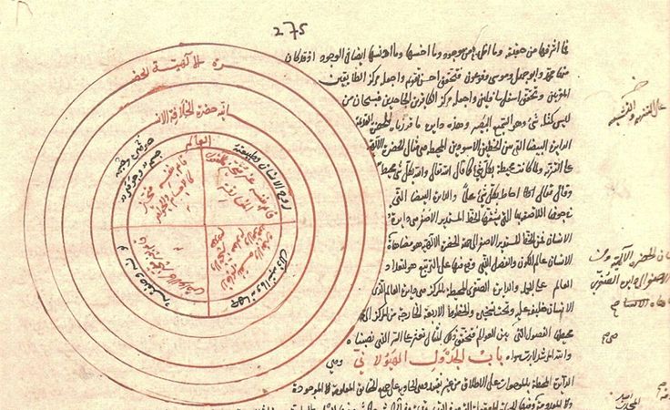 Osman Yahya - Histoire et Classification de l' oeuvre d' Ibn Arabi