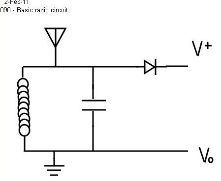 Minutes: 009 SIMPLE RADIO CIRCUIT - work in progress.
