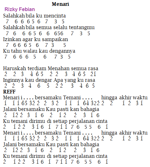 Not Angka Pianika Lagu Menari - Rizky Febian | Pianika ...