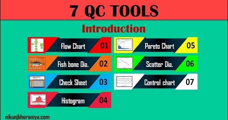 What are the 7 QC Tools for Process Improvement?