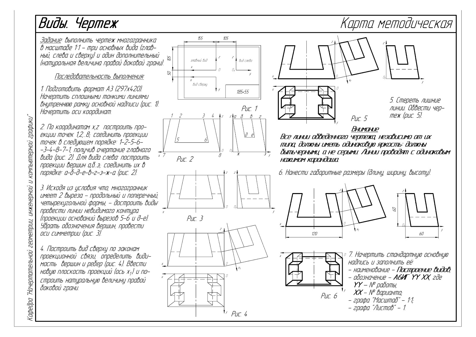 Рисунки карты чертежи диаграммы схемы. Плакаты Инженерная Графика. Плакаты по начертательной геометрии и инженерной графике. Размеры методическая карта.