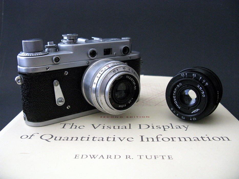 Photography & Vintage Film Cameras: Industar 50