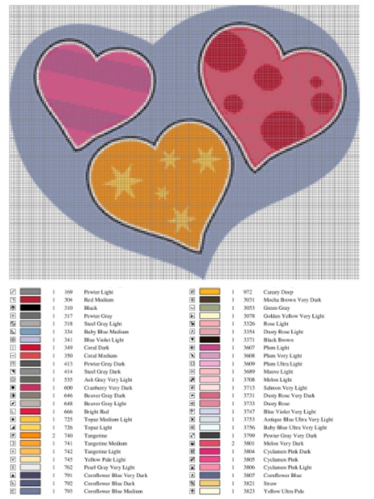cross-stitch-three-hearts-free-cross-stitch-pattern