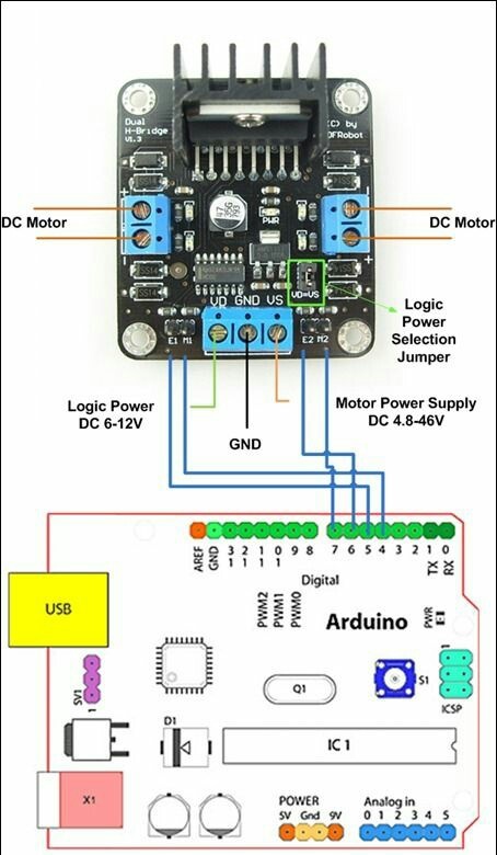 Electrical and Electronics Engineering: Dual motor controller