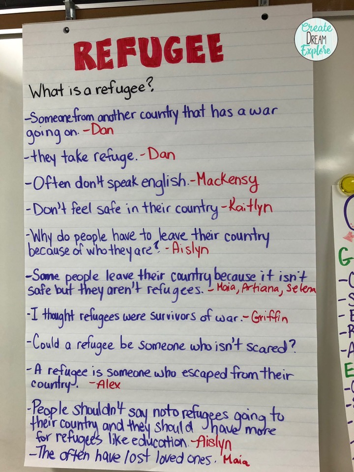 Refugee Book Summary Josef / Refugee by Alan Gratz Scriblerians