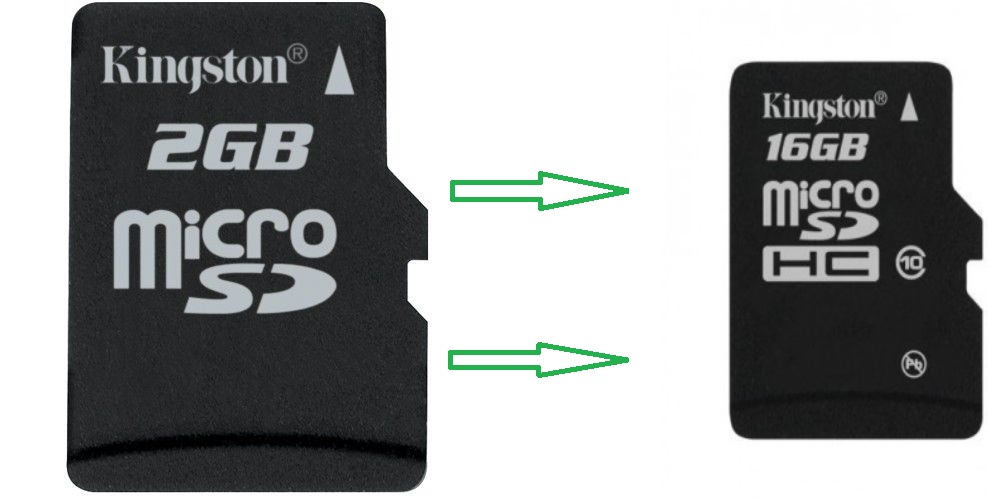 Carte Sd Tf C Est Quoi COMMENT TRANSFORMER UNE CARTE MÉMOIRE SD EN 16GB - XDA150