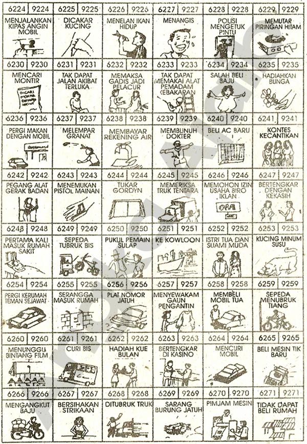 Buku Mimpi Jitu Togel 4D Bergambar (5) Pusat Judi Togel Online