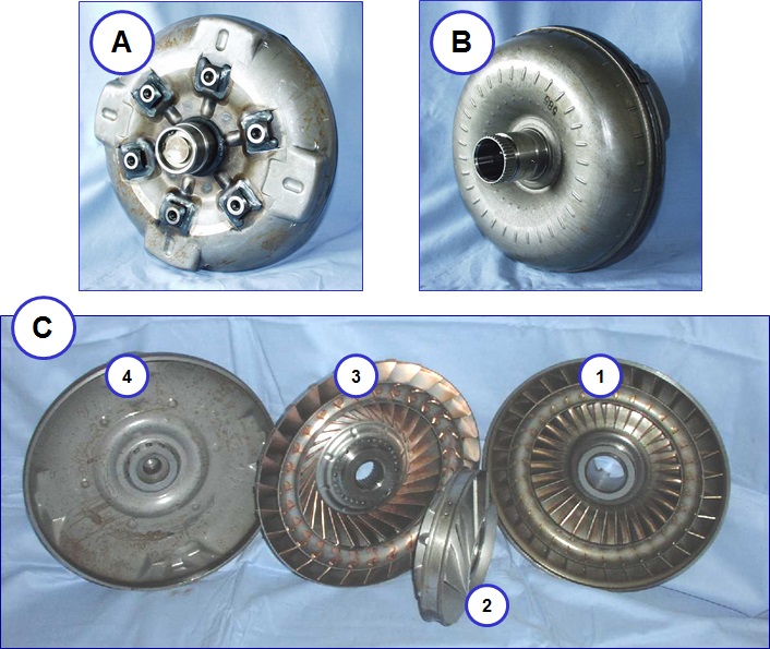 AGRICULTURE MACHINE MAINTENANCE AND REPAIR TORQUE CONVERTER IN TRACTORS