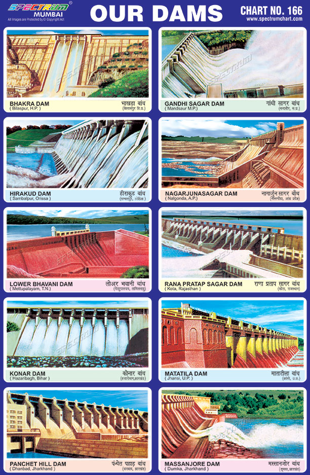 Spectrum Educational Charts Chart No 166 Our Dams