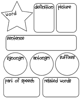 Dictionary Skills Worksheet Graphic Organizer Printable