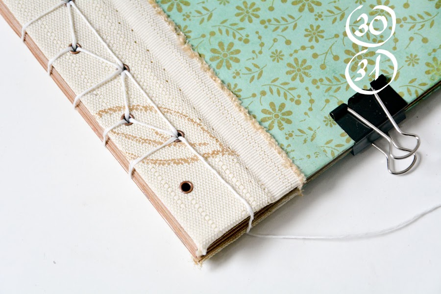 Encuadernacion_japonesa_esquema