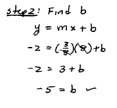 OpenAlgebra.com: Free Algebra Study Guide & Video Tutorials: Chapter 3 ...