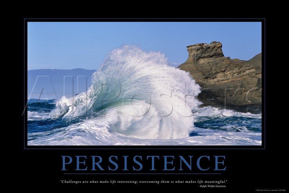 Persistence context. The persistence. persistence what is it.