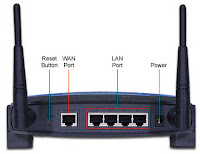 Pengertian Router, Modem, Switch, NIC, Repeater, HUB, Bridge , Access ...