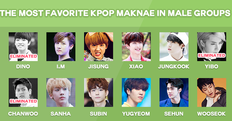 [Closed] The Most Favorite Kpop Maknae in Male Groups II(Round 2) - iKpopTV