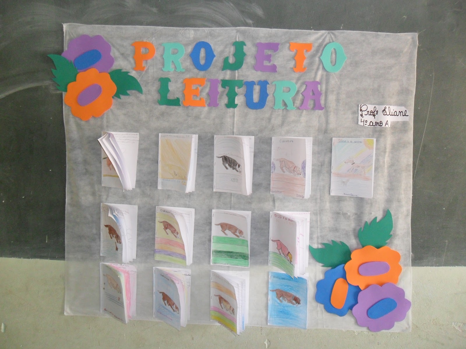 Exemplo De Metodologia Projeto De Leitura Para O Fudamental I