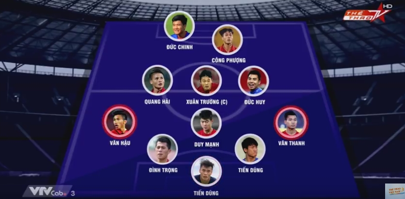 베트남의 한국전 관심도 수준 ㄷㄷㄷ | 인스티즈