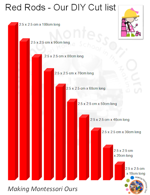 DIY Red Rods, Montessori Sensorial At Home - 