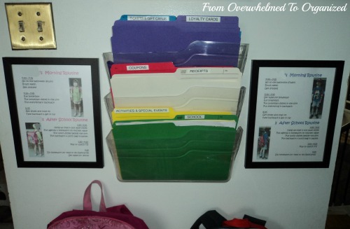 File folders on wall with framed routines in command centre.