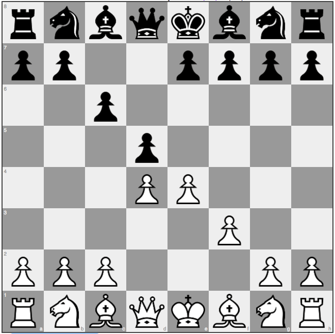 Ghosts on the Chessboard: Caro-Kann, Exchange Variation 