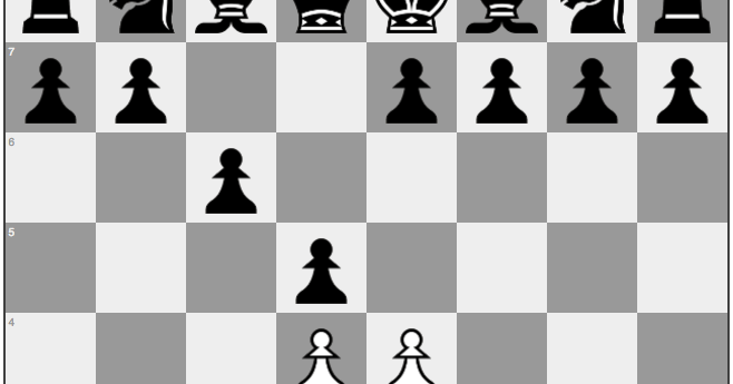 Fantasy Variation - The Chess Website