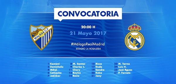 Málaga, 19 convocados frente al Real Madrid
