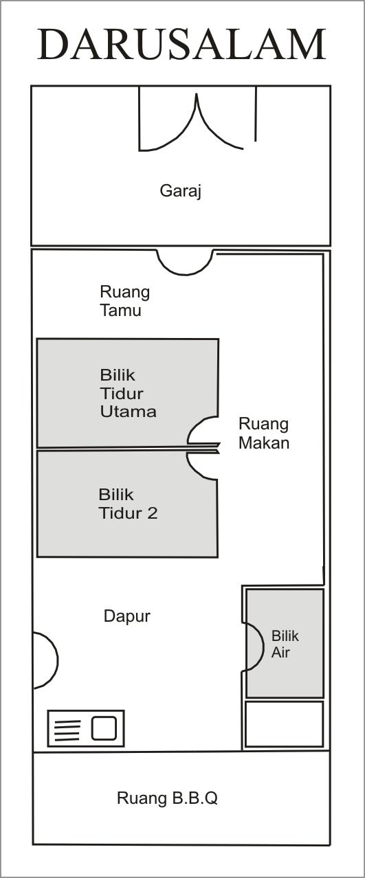 SHAHJEHAN D VILLAGE HOMESTAY SG BESAR SELANGOR  Pelan dalaman Housestay