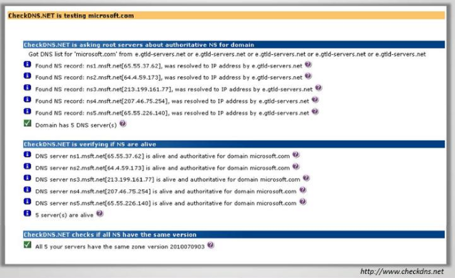 Ifconfig linux. Found net. Found net. Net user domain cmd. Net operating income.