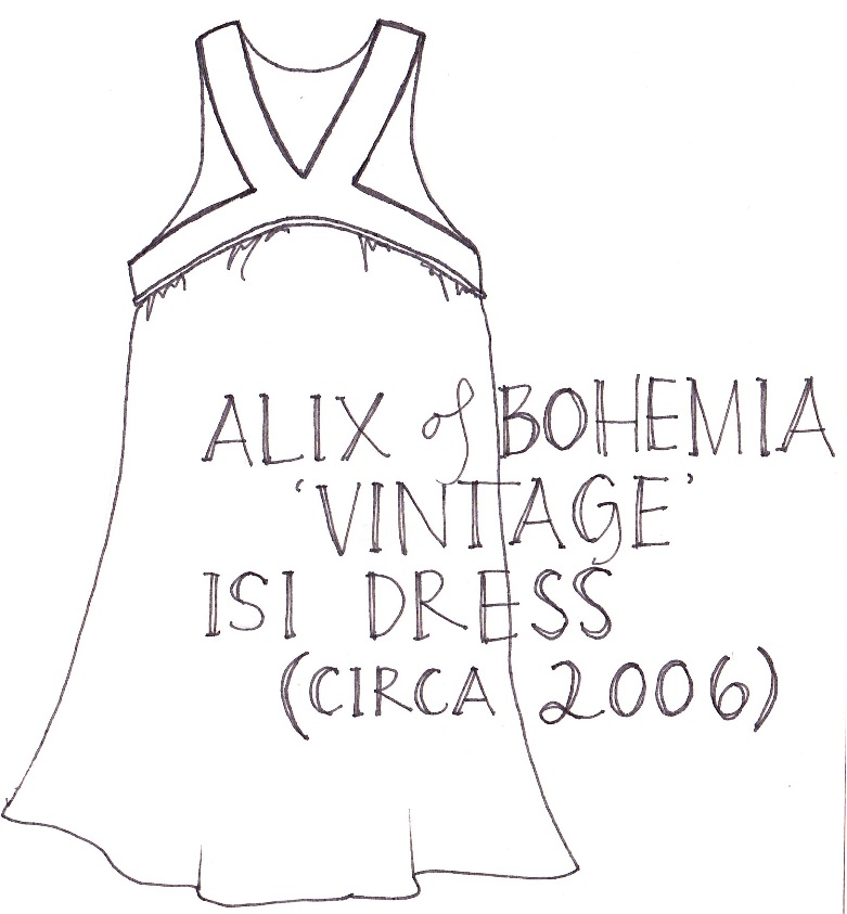 ALIX of BOHEMIA: April 2011