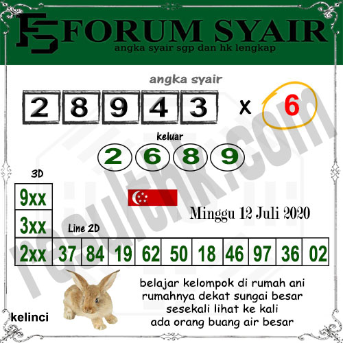 Prediksi Sgp Minggu 12 Juli 2020 Result Hk Pools 6d Tercepat