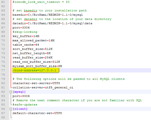 bitnami redmine mysql root password bitnami redmine mysql root password