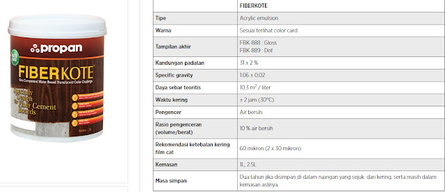 Warna Cat Lisplang Grc Yang Direkomendasikan Semua Tentang Grc Yusazrina