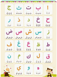 Mengenal huruf hijaiyah