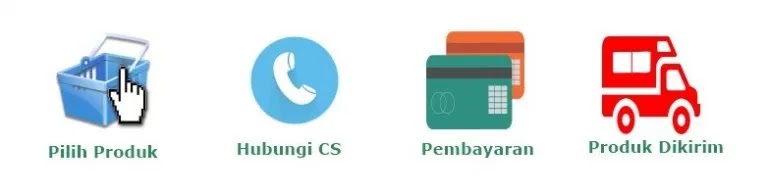 Cara Bisnis Butik dan Konveksi Bersama Rosyida Bordir