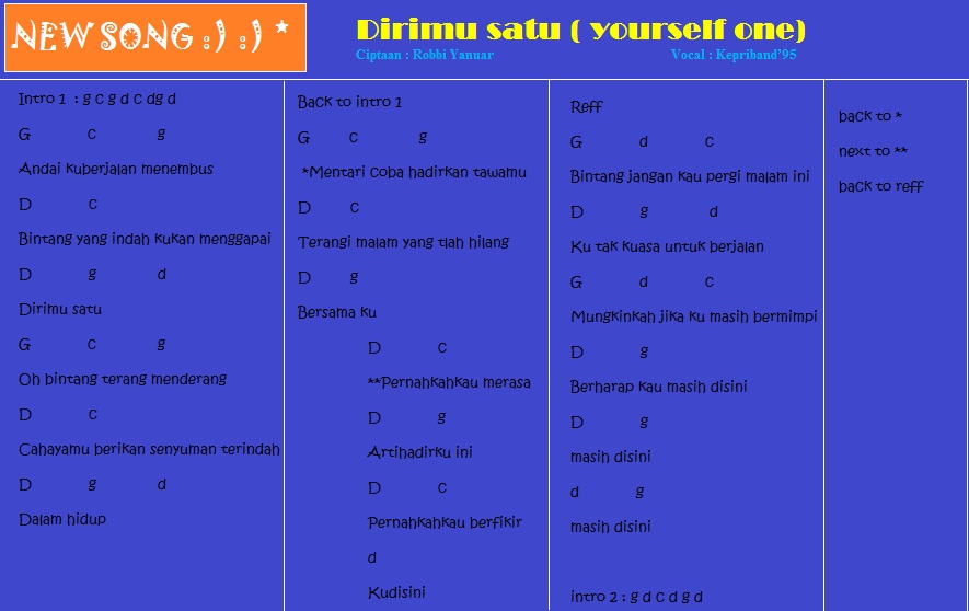 Rere Revita LIRIK LAGU & CHORD "Dirimu Satu (yourself one)" vocal by Kepriband'95