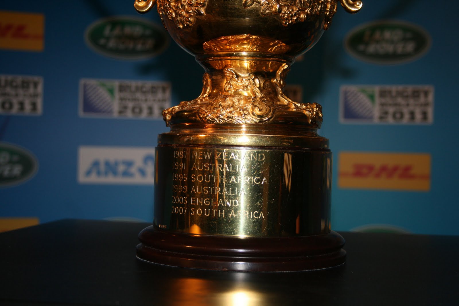 Leading Light 365 photo a day challenge! Rugby World Cup trophy 212/365