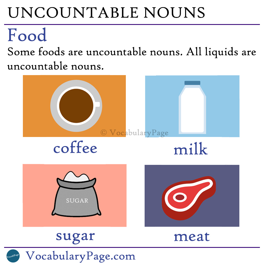 Sugar countable. All uncountable Nouns. Uncountable food список. Fish countable. Uncountable Nouns food.