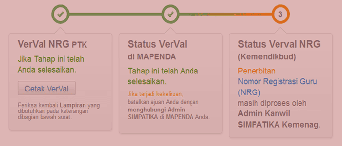 Jangan Cetak SKMT SKBK Sebelum Permanen NRG Jangan Cetak SKMT SKBK Sebelum Permanen NRG