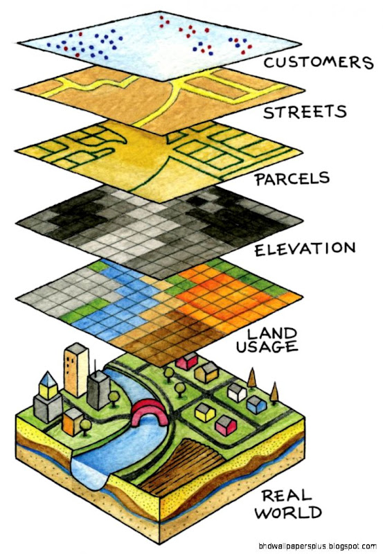 GIS home version 2  SUL