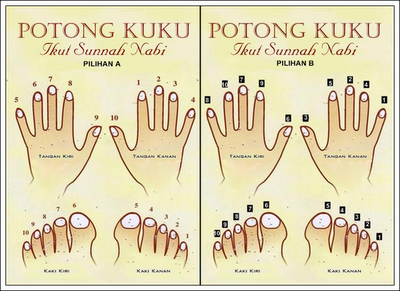 Cara-cara Memotong Kuku Mengikut Sunnah