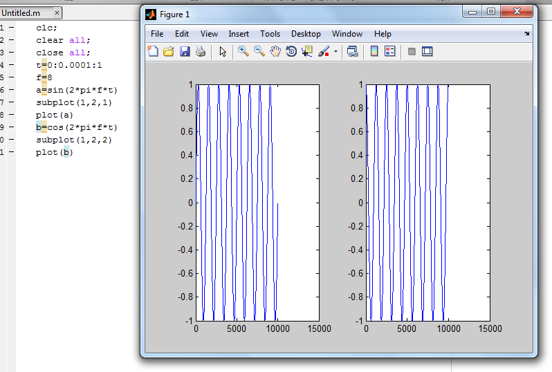 Basic Instruction of MATLAB