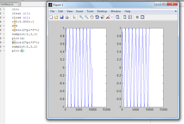 Basic Instruction of MATLAB